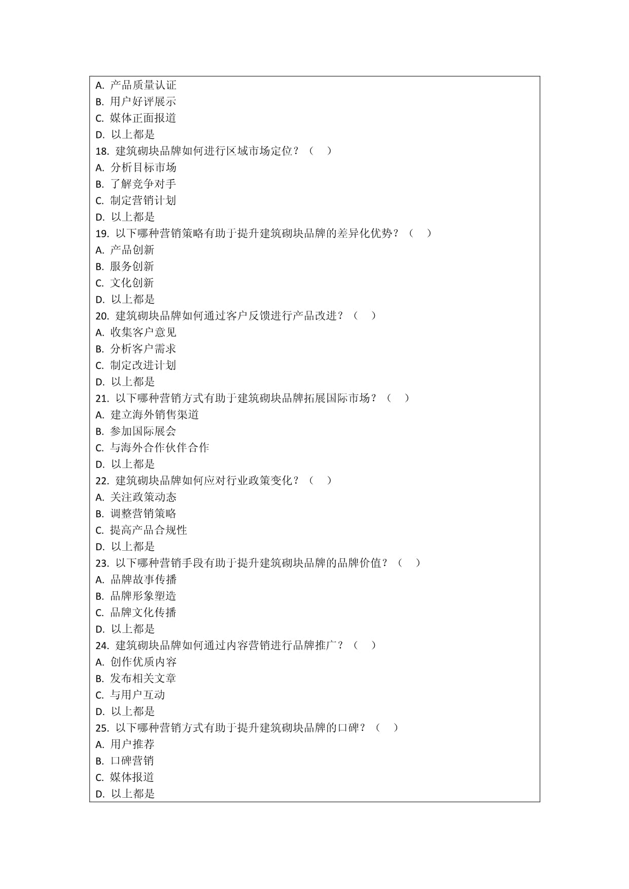 建筑砌塊品牌營(yíng)銷策略與銷售業(yè)績(jī)考核全解析